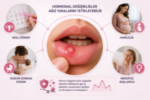 5. Hormonal Değişiklikler