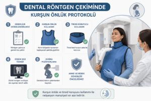 Hamilelikte Diş Tedavisi Nasıl Yapılır ve Güvenli Midir? 8 Dental röntgen çekiminde kurşun önlük protokolü