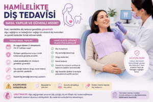 Hamilelikte Diş Tedavisi Nasıl Yapılır ve Güvenli Midir? 1 Hamileliğin hangi döneminde diş tedavisi yapılmamalı ve ideal aylar hangileridir