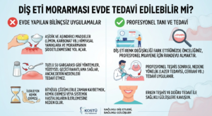 Diş eti morarması evde tedavi edilebilir mi