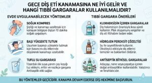 Gece diş eti kanamasına ne iyi gelir ve hangi tıbbi gargaralar kullanılmalıdır