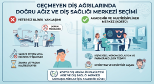 Geçmeyen Diş Ağrılarında Doğru Ağız ve Diş Sağlığı Merkezi Seçimi