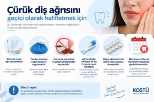 Çürük diş ağrısına ne iyi gelir? Evde uygulanabilecek yöntemler ve uzman tavsiyeleri 1 Çürük diş ağrısını geçici olarak hafifletmek için uygulanabilecek yöntemler