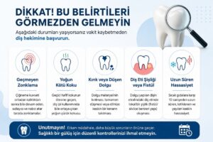 Hatalı Diş Dolgusu Nasıl Anlaşılır? En Kritik 7 Belirti 1 Diş hekimine ne zaman başvurulması gerektiğini gösteren bilgilendirici görsel